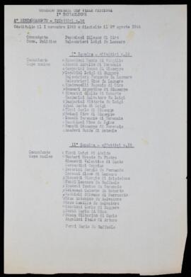 "Comando Brigata Gap Villa Fastiggi I Battaglione 2° Distaccamento" - [1947]