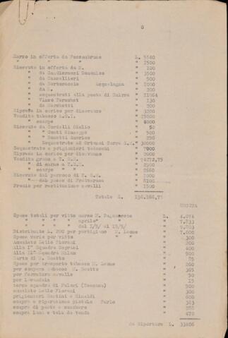 Open original Document numérique
