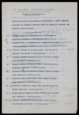 "V Armata Garibaldina" - [1946]