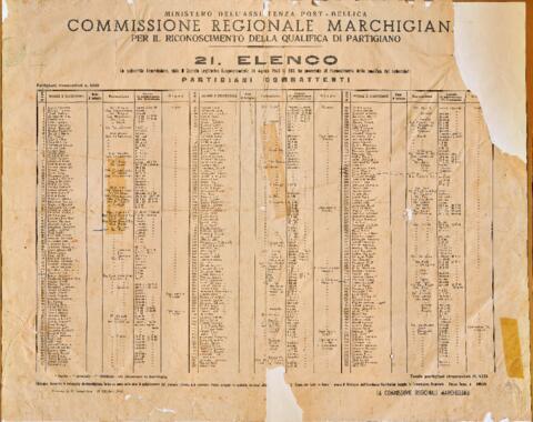 Original Oggetto digitale not accessible