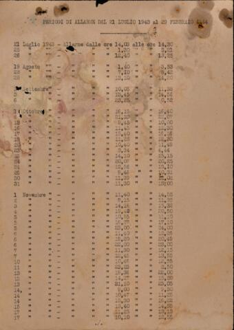 Open original Document numérique