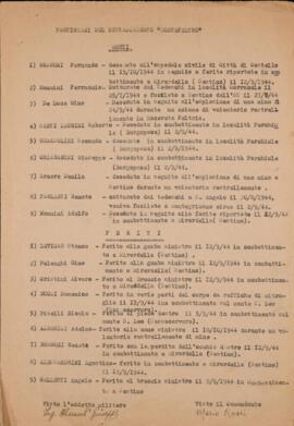 "Distaccamento Montefeltro" - [1945]