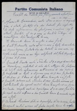 "Fucilati dai tedeschi per favoreggiamento ai partigiani" - 1945