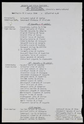 "Brigata Gap Villa Fastiggi I Battaglione I Distaccamento" - [1947]