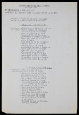 "Comando Brigata Gap Villa Fastiggi 2° Battaglione I Distaccamento" - [1947]