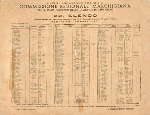 Original Oggetto digitale not accessible