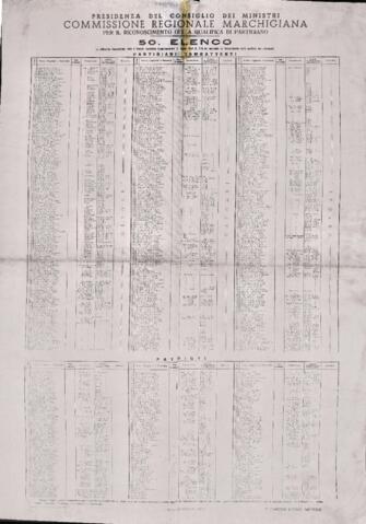 Original Oggetto digitale not accessible