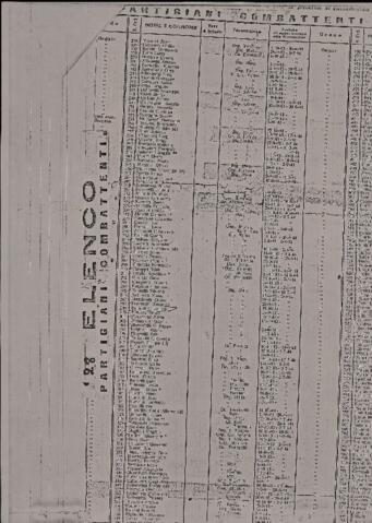 Original Oggetto digitale not accessible