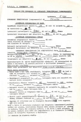 "Verbale per il Congresso di Sindacato territoriale (comprensorio)" - 1981