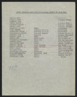 "Nuovo Comitato direttivo Fillea eletto il 10.3.1963" - 1963