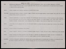 "Manifestazioni per Moro" - [1978]