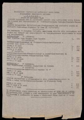 Accordo integrativo - 1947