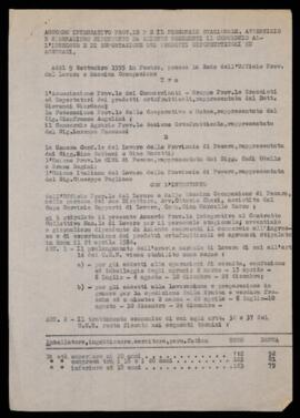 Accordo personale commercio all'ingrosso - 1955