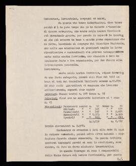 "Lavoratori, lavoratrici, compagni e amici" - [1966]