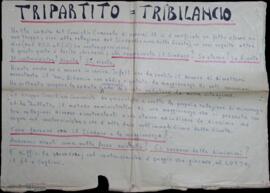 "Tripartito tribilancio"