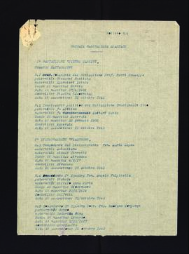 "Rollino n. 4. Brigata garibaldina Spartaco"