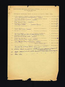 "Partigiani Matelicesi Caduti in Azioni di Guerra - 1943 - 1944"