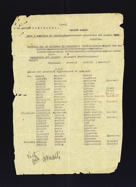 "Va Brigata Garibaldi. Gruppo Marco"