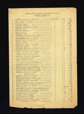ISCOP_AMG_82.pdf