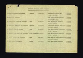 ISCOP_AMG_215.pdf