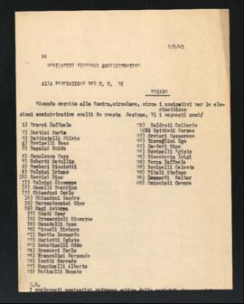 Lettera della Sezione di Fano del Partito comunista italiano - PCI alla Federazione provinciale del PCI di Pesaro e Urbino