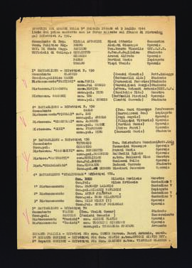 "Specchio dei quadri della 5a Brigata Pesaro al 9 luglio 1944"
