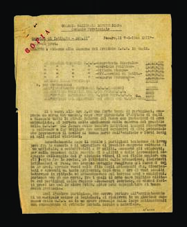 [Lettera di Luigi Pezza sull'attacco alla caserma della GNR-Presidio di Cagli]